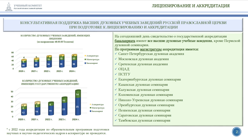 Снимок экрана 2025-08-09 в 22.20.41.png