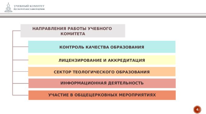 Screenshot_2020-05-15 Пенза_5-6 ноября_прот Максим Козлов pptx (3).png